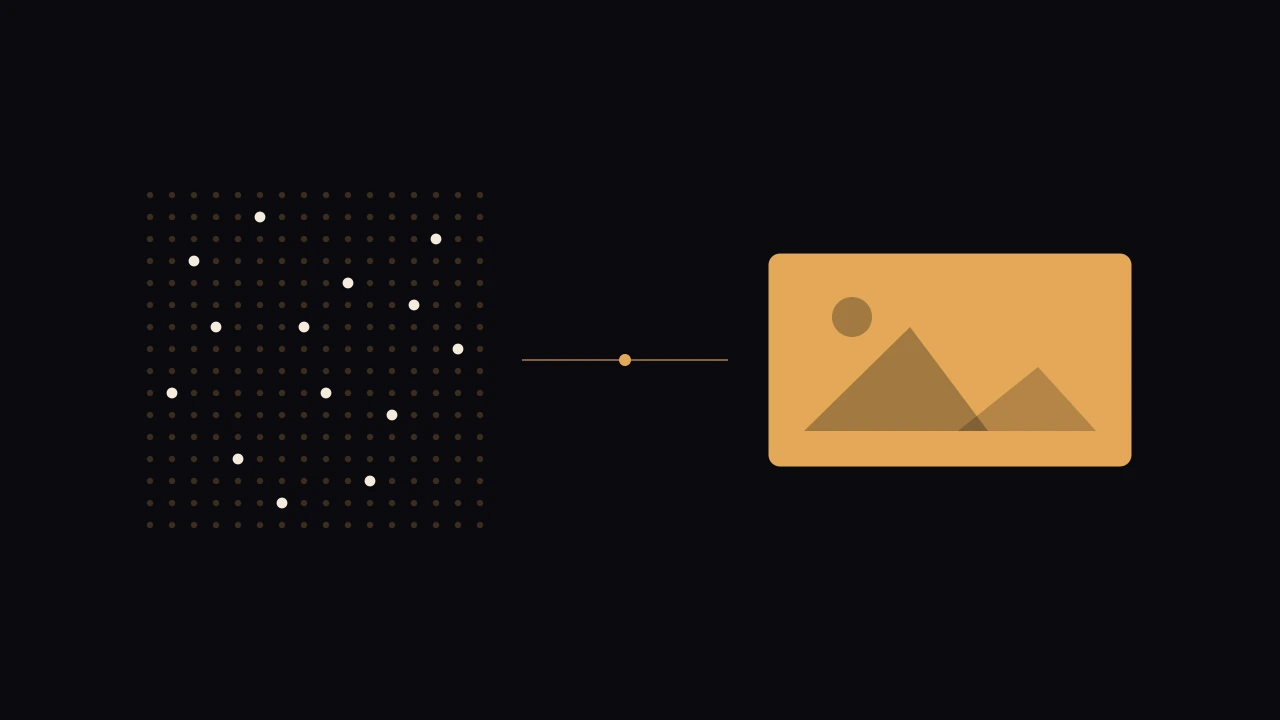 A grid of dim dots with a scattered few lit bright, connected by a line to an image frame — 18B of 320B parameters active, reading a picture